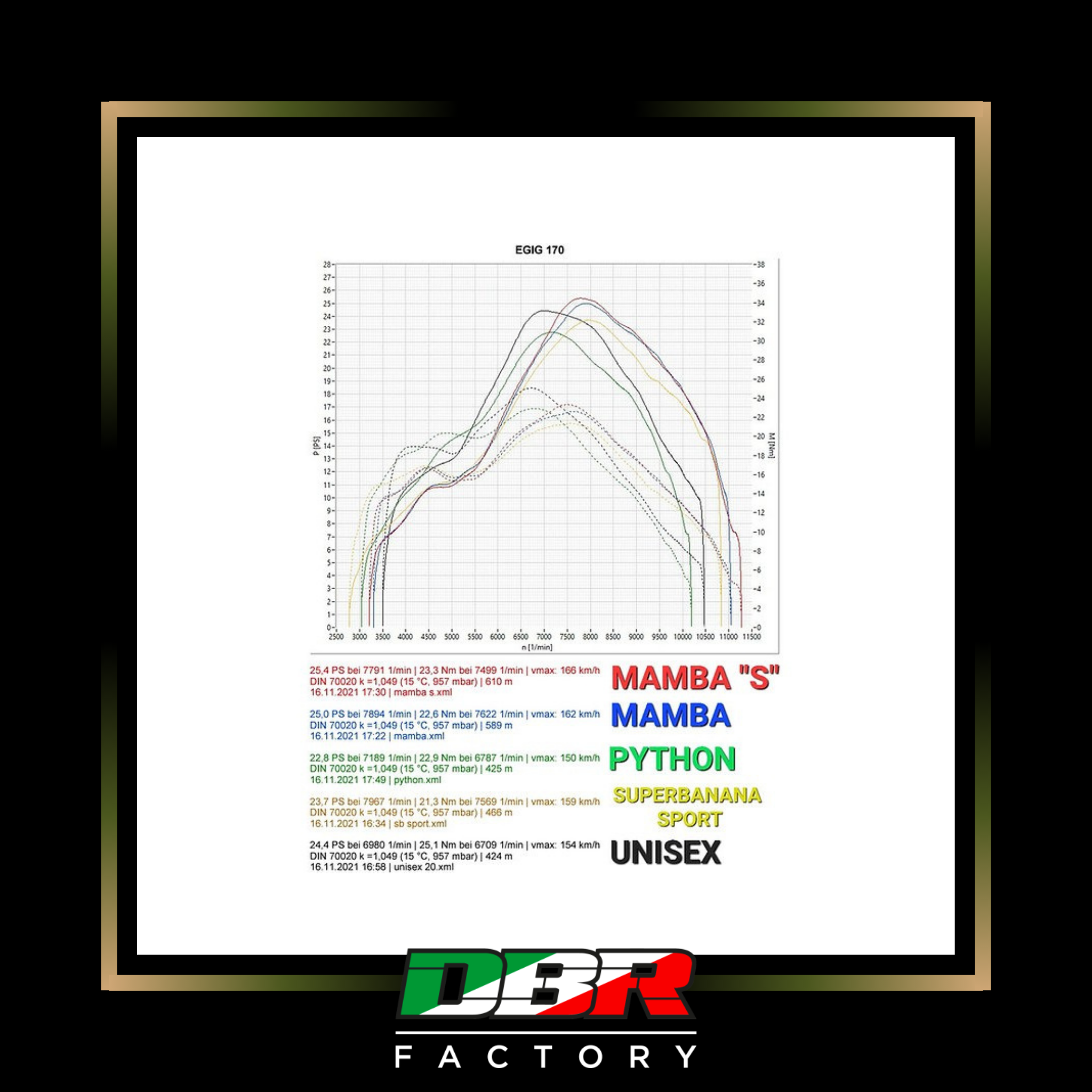 Marmitta Vespa DBR Unisex Curly - DBR Factory