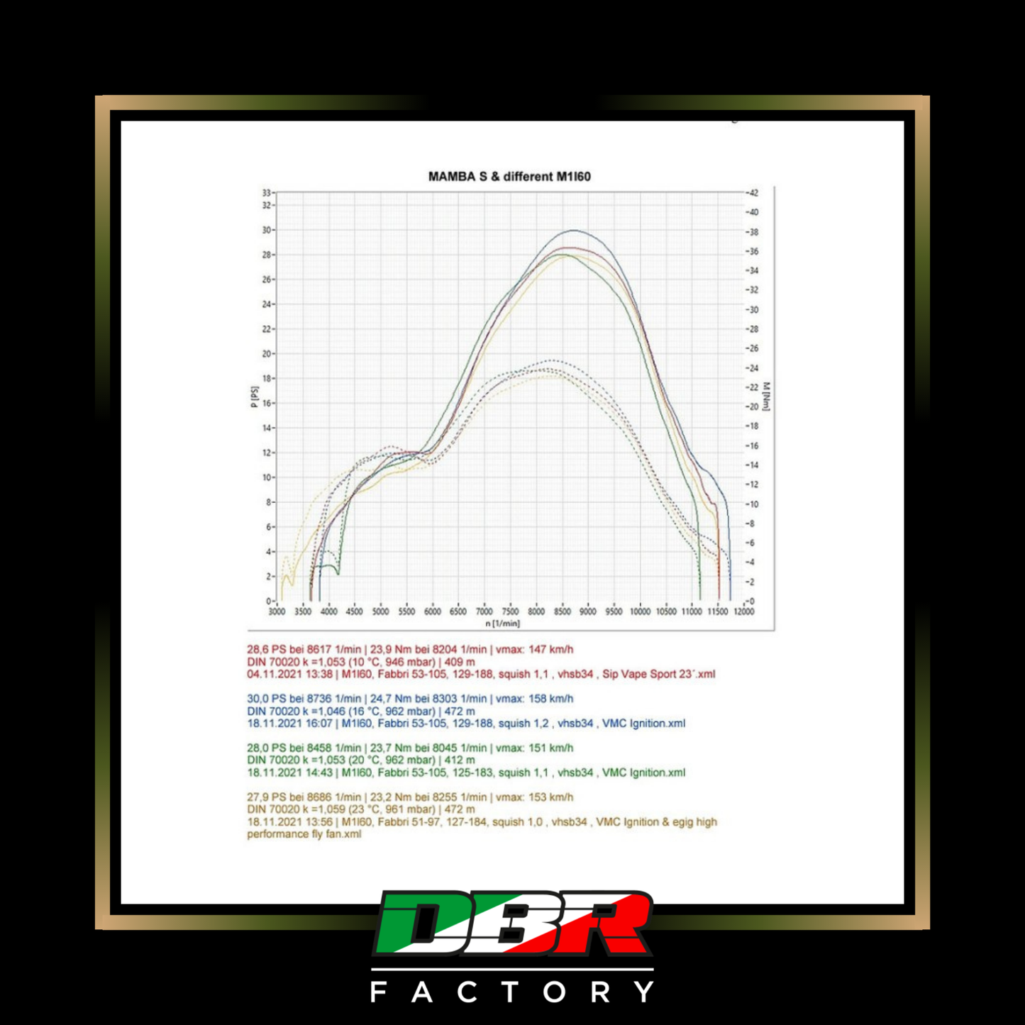 Marmitta Vespa DBR Mamba "S" - DBR Factory