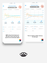 Lade das Bild im Gallery-Viewer, Scarico Completo DBR per YAMAHA BLASTER 200cc ATV 1988–2009 - DBR Factory